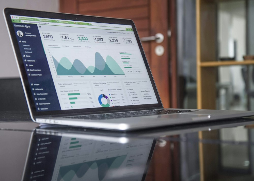 Investment strategy analytics